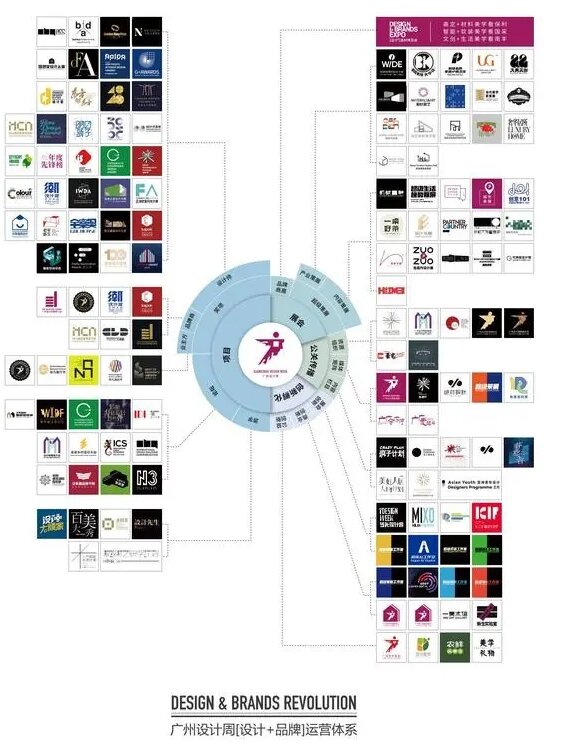 重磅官宣！2024广州设计周|追求至臻至美的“高定”家居，看得见