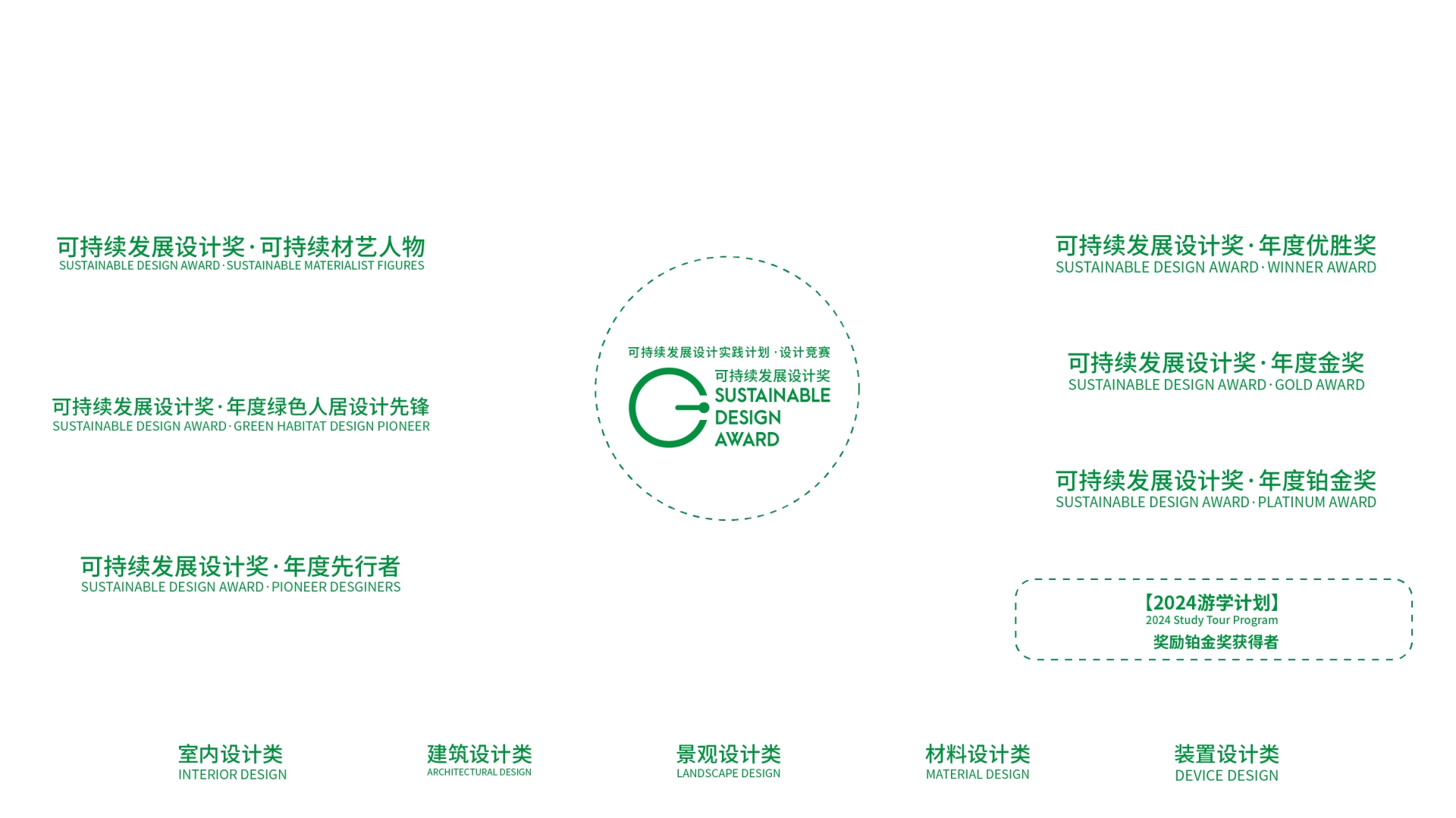 2024年12月6-9日来艺文周看展|本土创造×可持续设计（材料）博物馆——到灯塔去：阅读海洋